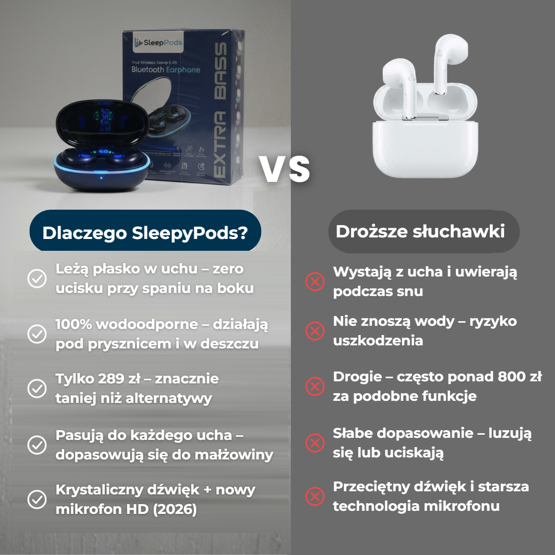 Porównanie SleepyPods z droższymi słuchawkami