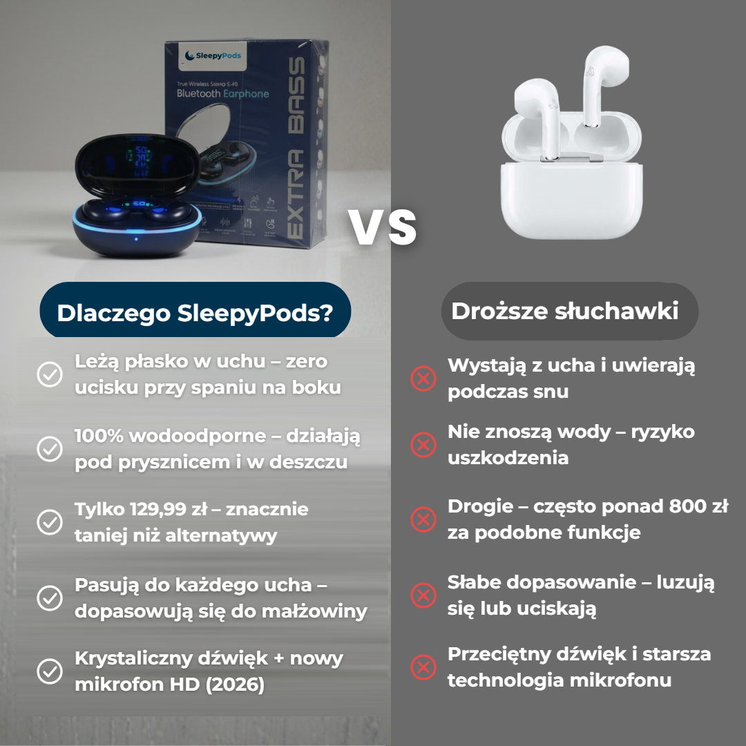 Porównanie SleepyPods z droższymi słuchawkami